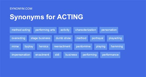 Explore 'acting' in the dictionary. (noun) in the sense of performance. Synonyms. performance. characterization. impersonation. performing. playing. portrayal.